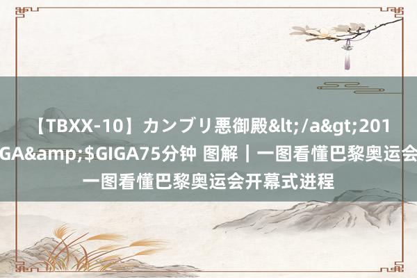 【TBXX-10】カンブリ悪御殿</a>2014-04-25GIGA&$GIGA75分钟 图解｜一图看懂巴黎奥运会开幕式进程